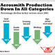 Illustration for article titled Steven Tyler Laid Off From Aerosmith As Bands Jobless Rate Hits 20%